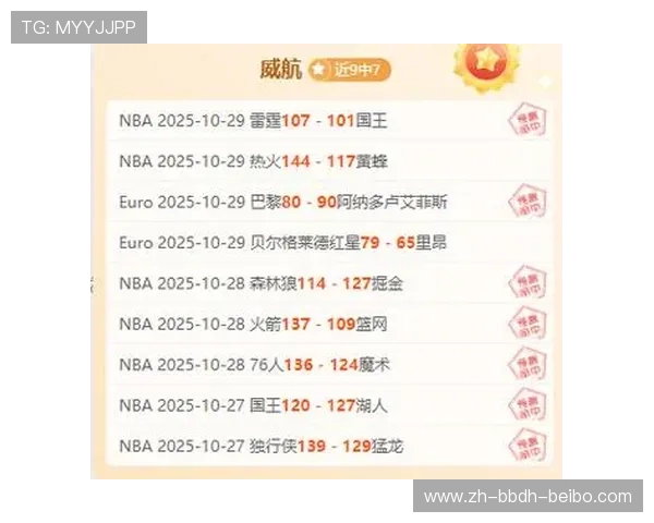 NBA数据直播：即时比分与统计分析